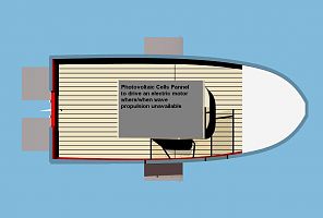 Wave Solar Energy Propulsion