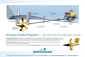 Servogear Ecoflow - Layout