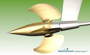 Servogear Ecoflow - Feathering Position