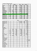 Material_weight-1