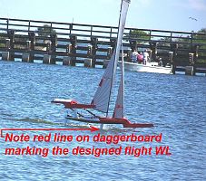 Fire Arrow Foiling/ Team Fire Arrow
