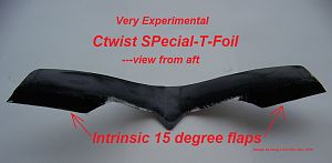 Ctwist batfoil