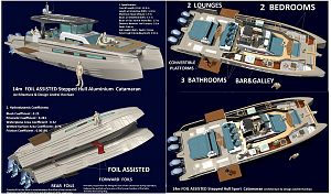 14m  FOIL ASSISTED SPORT  CATAMARAN  INTERIOR  ARRANGEMENTS Architecture & Design Andrei Rochian