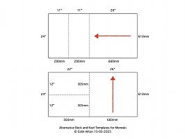 Common Template for Alternative Configurations of Monoski