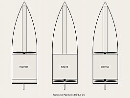 Proposed Prototypes