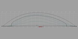 Waterlines v2 at 2° trim