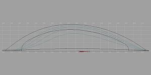 Waterlines v2 parallel to keel