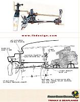Fabio Buzzi Design Trimax Drives